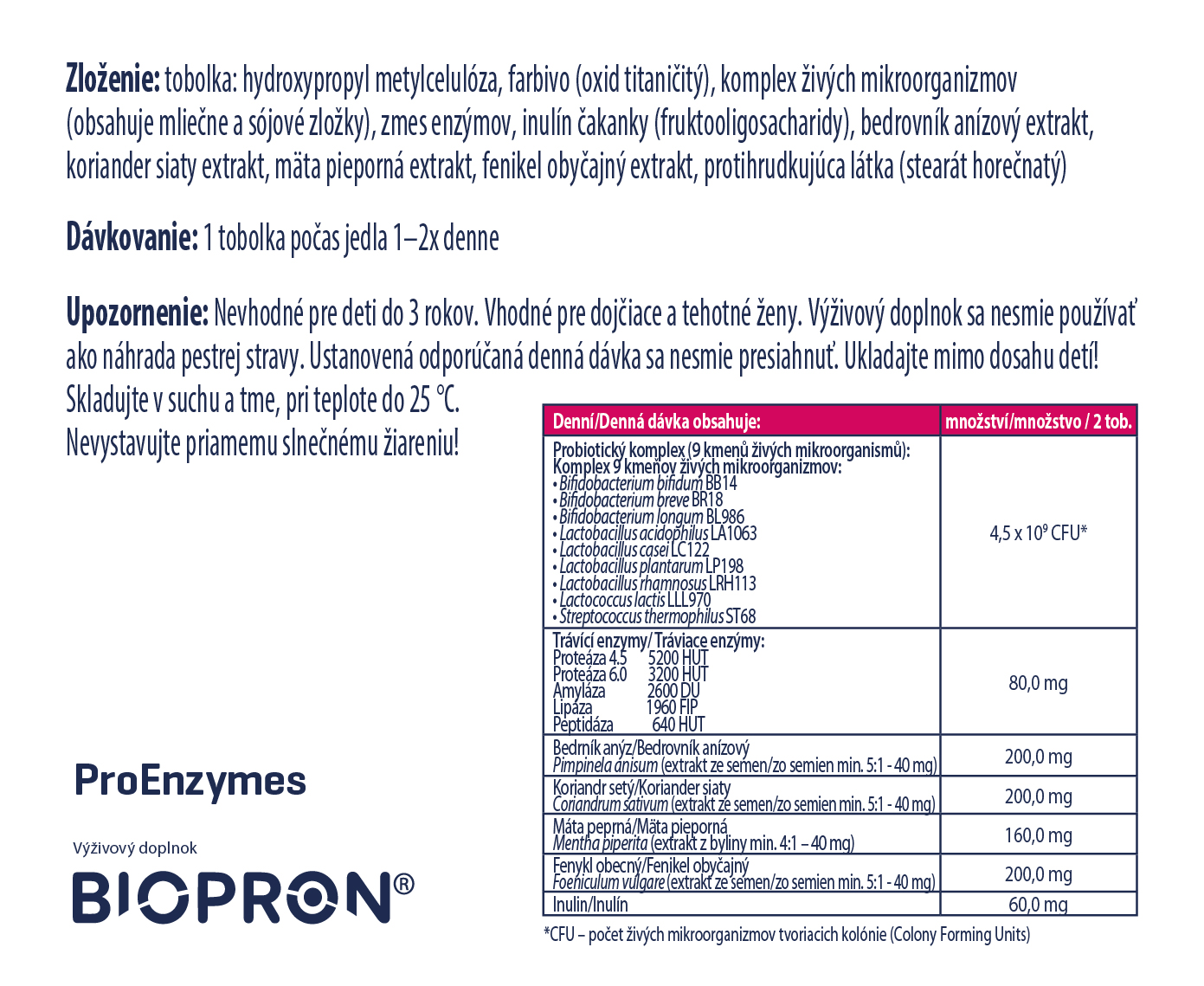Biopron ProEnzymes