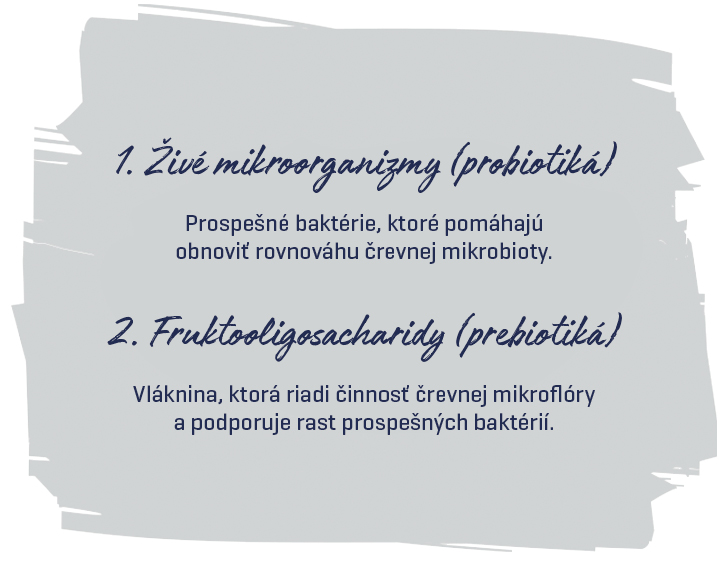 Biopron Balance