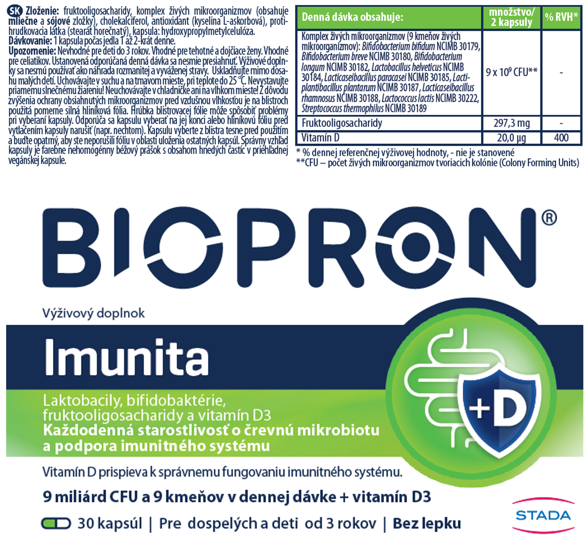 Biopron Imunita