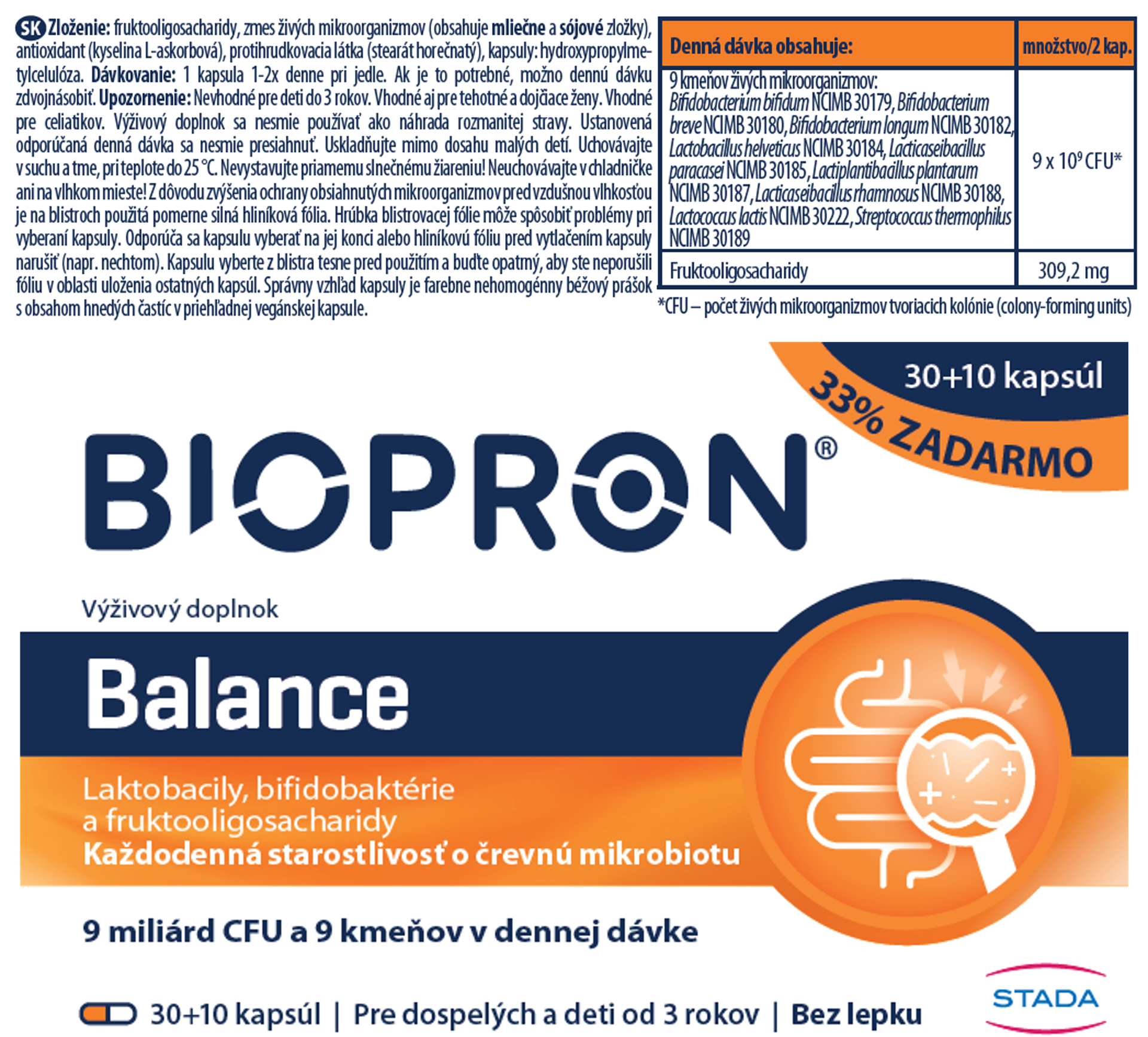 Biopron Balance