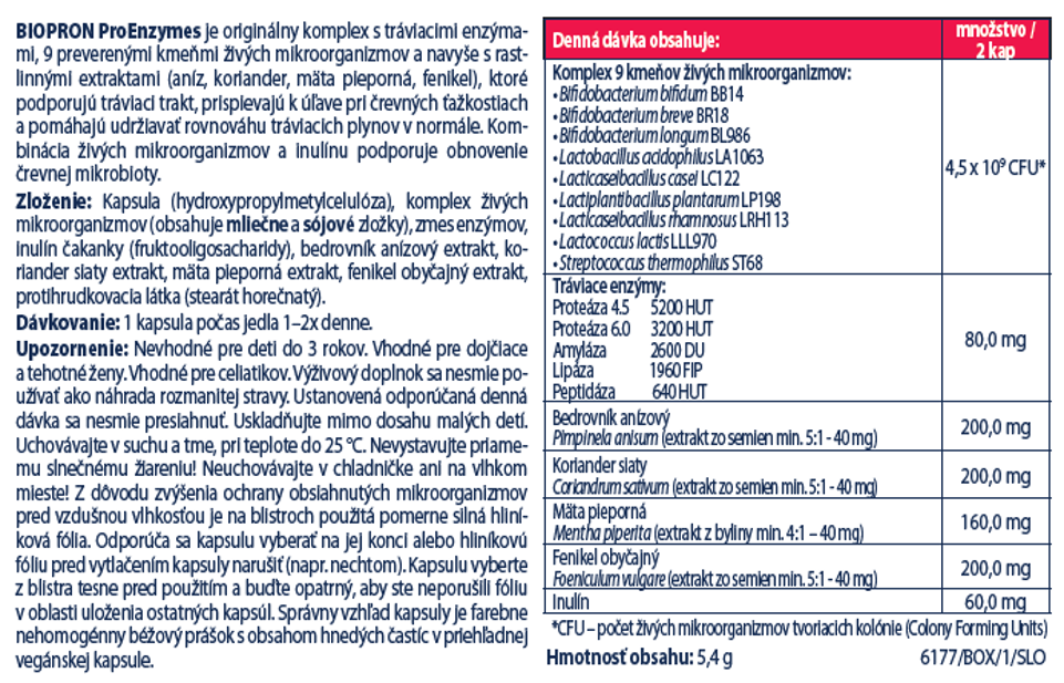 Biopron ProEnzymes