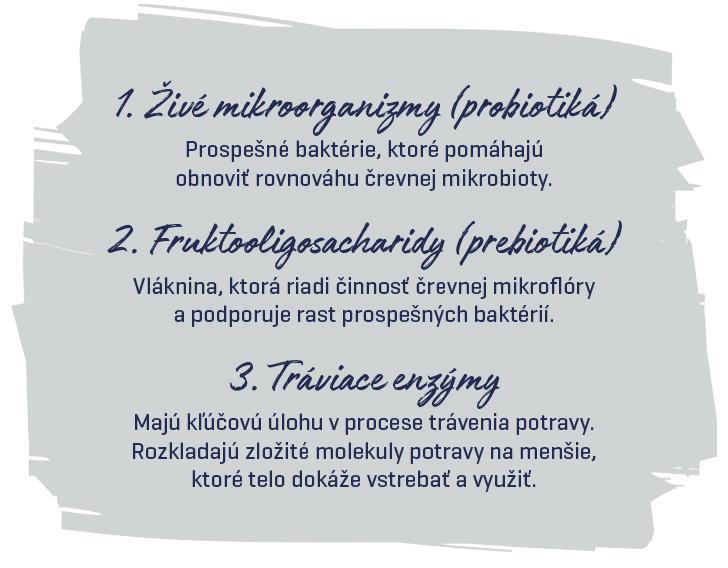 Biopron ProEnzymes