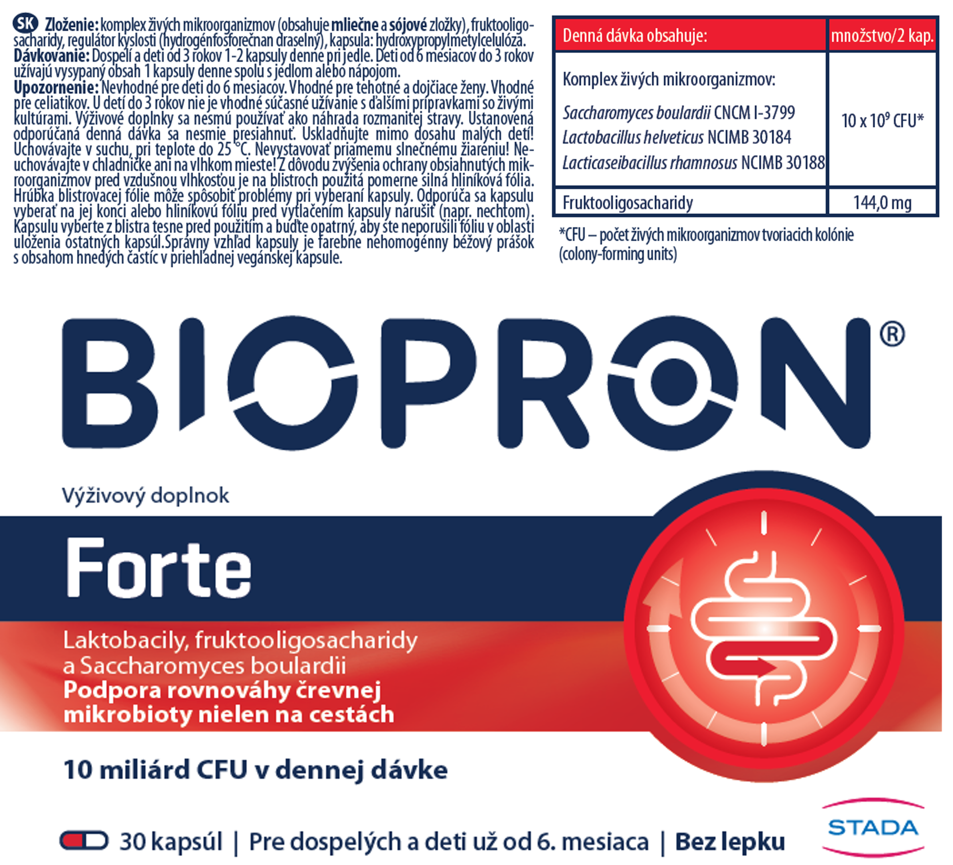 Biopron Forte